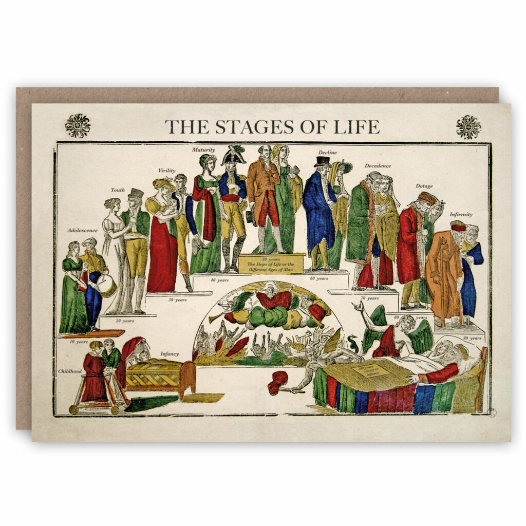 Vintage style greeting card of the stages of life from infancy to infirmity