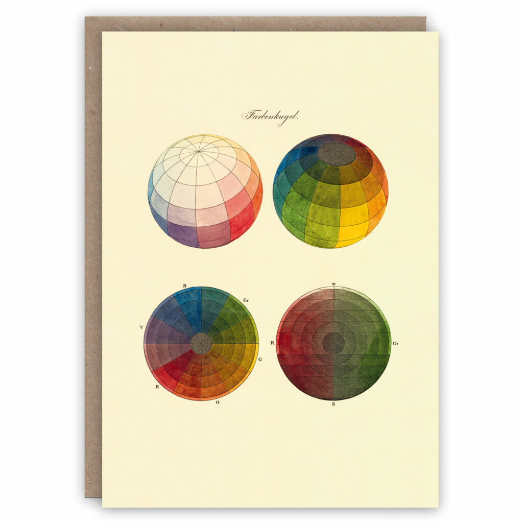 Greeting card illustrating Philipp Otto Runge's color spheres