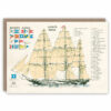 Greeting cards illustrating the names of the different sails of a ship