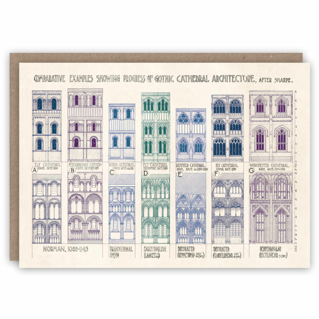 Greeting card illustrating types of gothic architecture