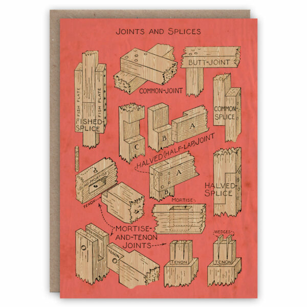 Woodwork joints greeting card