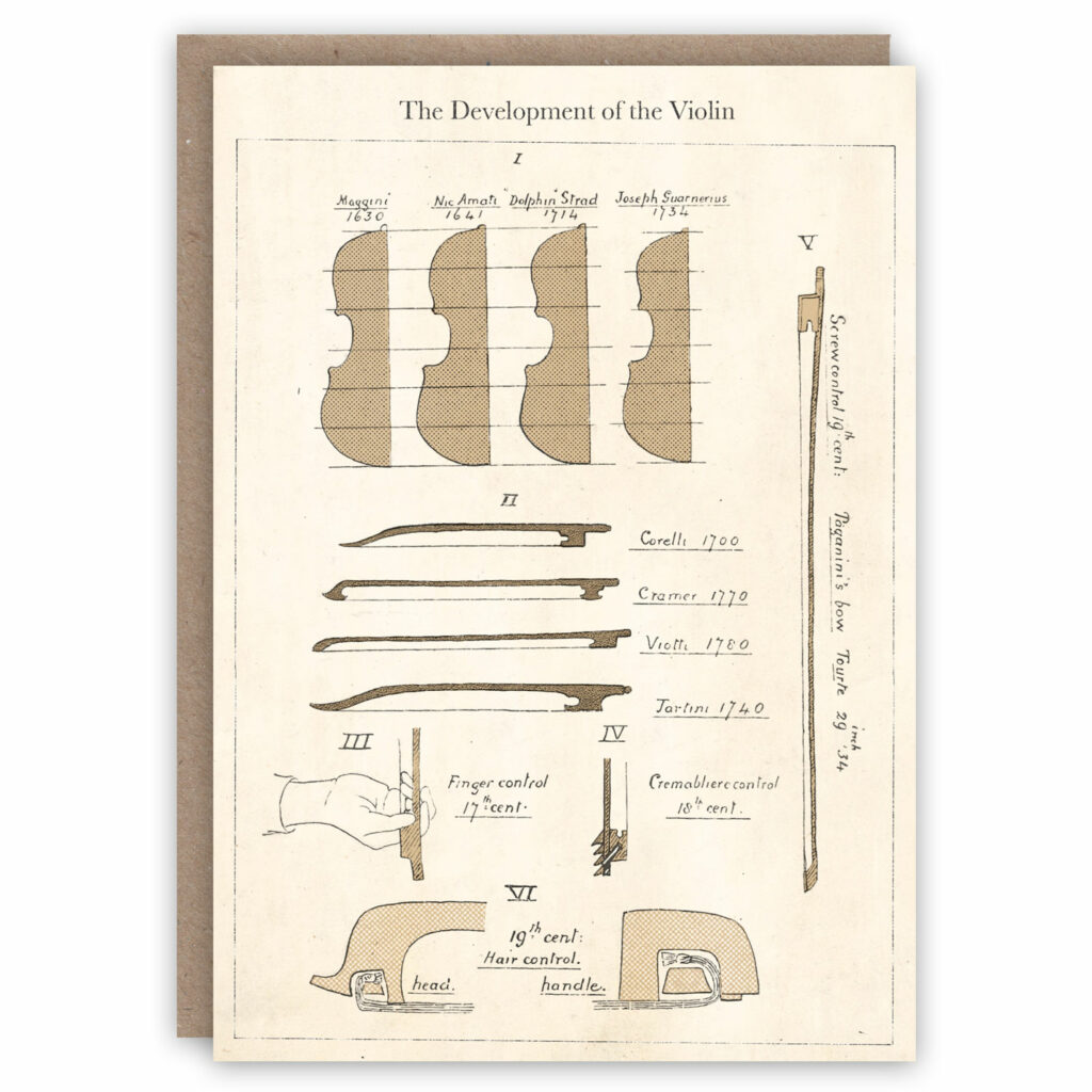 Greeting card illustrating the historical development of the violin