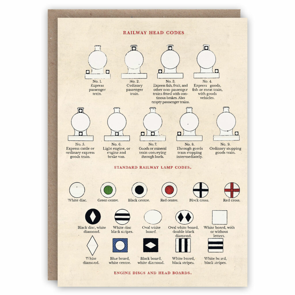 Trainspotter greeting card illustrating railway head codes