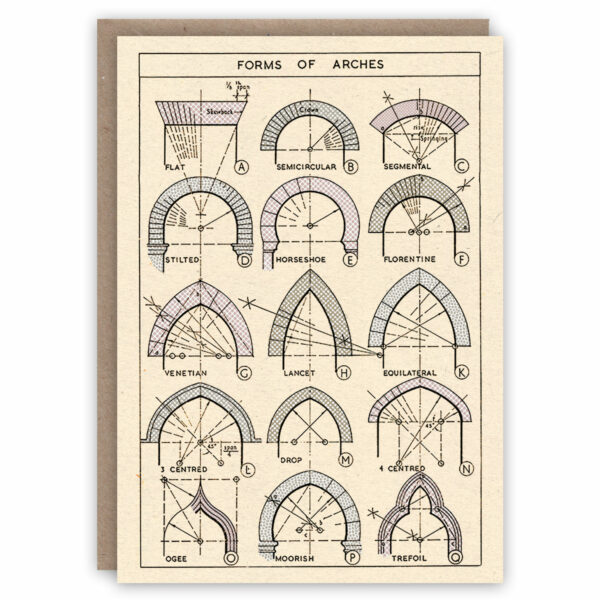 Greeting card illustrating different types of architectural arch structures